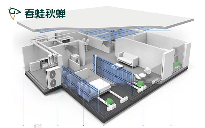 三恒系统已经被市场玩坏了